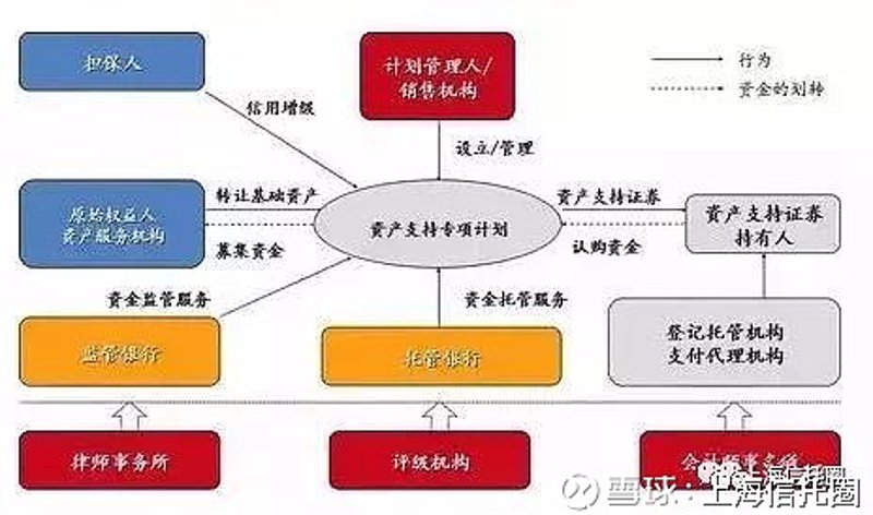 项目投资合作协议,如何保障双方权益?