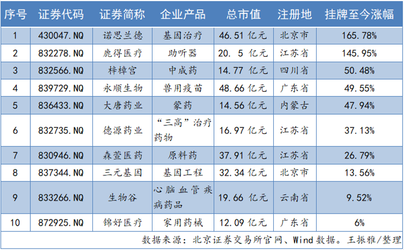 在复杂多变的市场环境中,如何选择合适的资产管理产品?让我们一起探索这一话题。